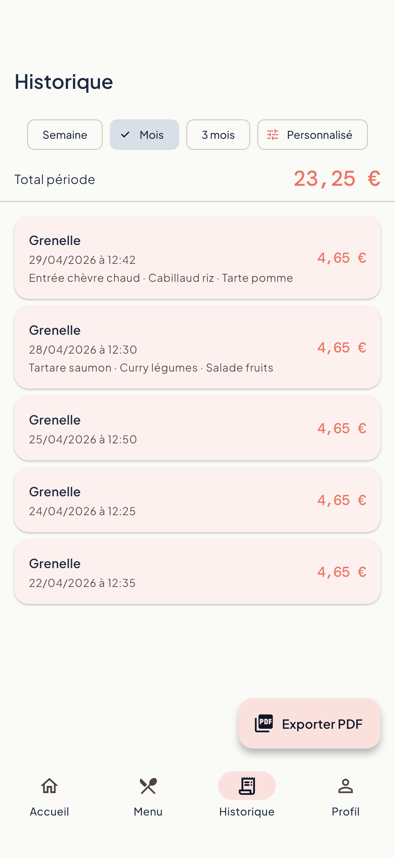 Historique des passages